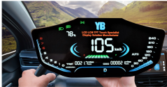 YEEBO bietet neben TFT-LCDs und Standard- sowie kundespezifischen LC-Displays auch PMVA-Displays an. 